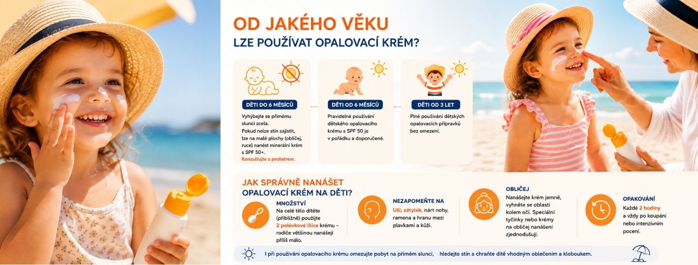 opalovani_kdy_a_jak