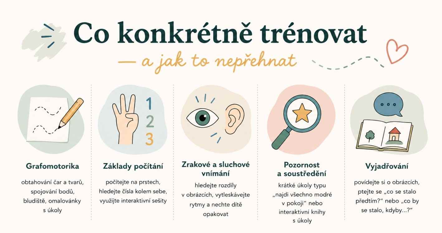priprava-predskolaka-na-prvni-tridu-trenink