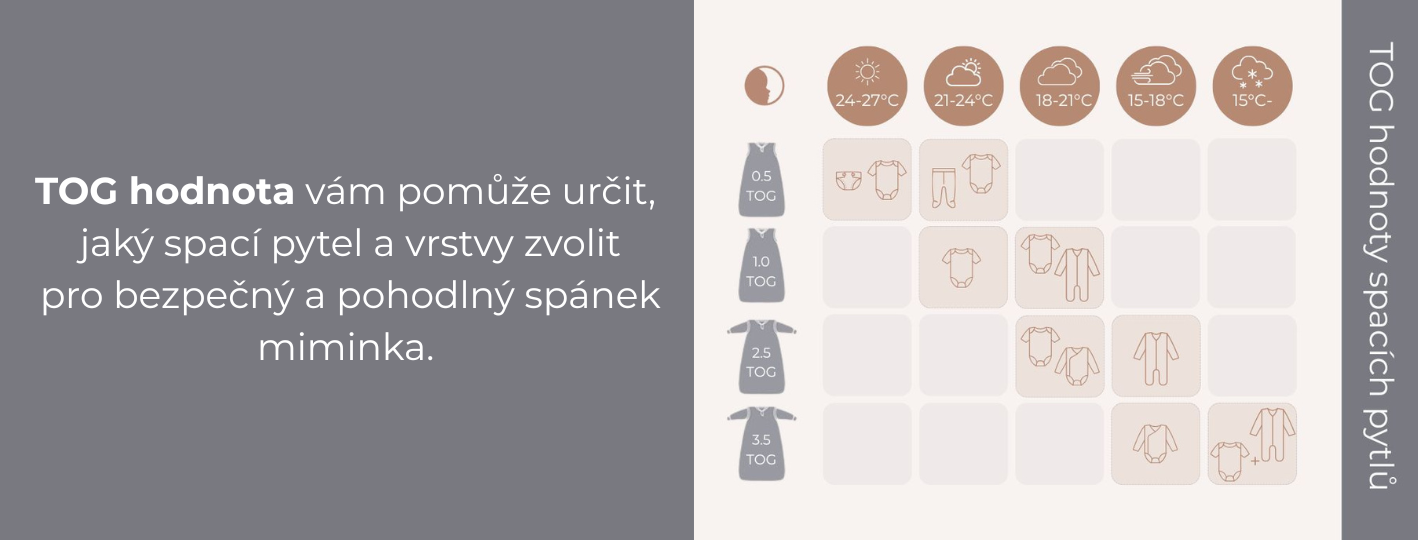 TOG_spaci_pytle_pro_miminka