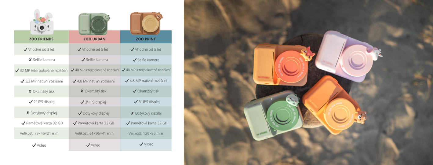 TheZooFamily_srovnani
