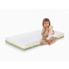Ecus Kids Dětská matrace 120x60 cm Oxsi Visco Plus_