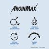 Banner Arginmax 680x680 SK