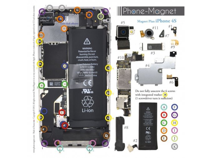 Phone-Magnet: profesionální magnetická podložka pro šrouby iPhone 4S