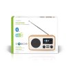 6585 11 internetove radio nedis rdin2000wt bluetooth wi fi dab fm internet