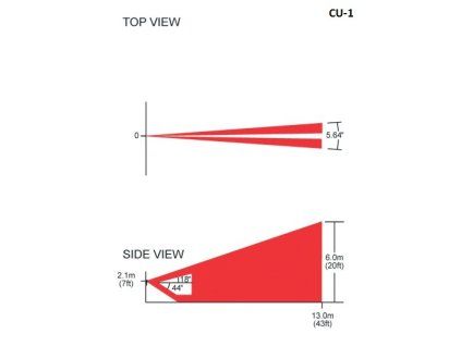 0701 107 cocka pro detektory cu 1
