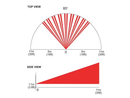 1003 065 cocka pro dg85 pmd85 pe 4 l1
