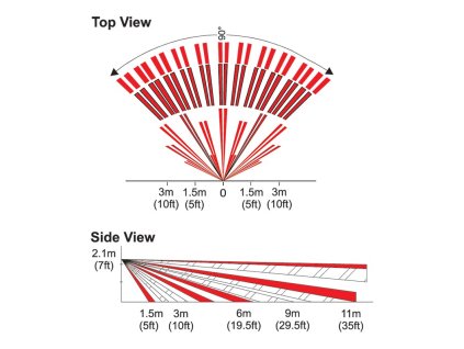 1108 010 cocka pro dg85 pmd85 standard