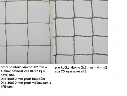 síť na balkon a lodžii pro kočku šíře 2,72 m délka neomezená oko 40 x 40 mm vlákno 2x2 mm do košíku vkládejte běžné metry této šíře zaokrouhlujte na 1 desetiné místo