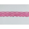 Růžová krajka s květinovým motivem