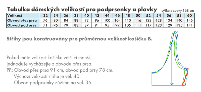 2024-podprsenky