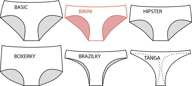 kalhotky-BIKINI-technicky-nakres-1