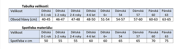tabulka-velikosti-cepice