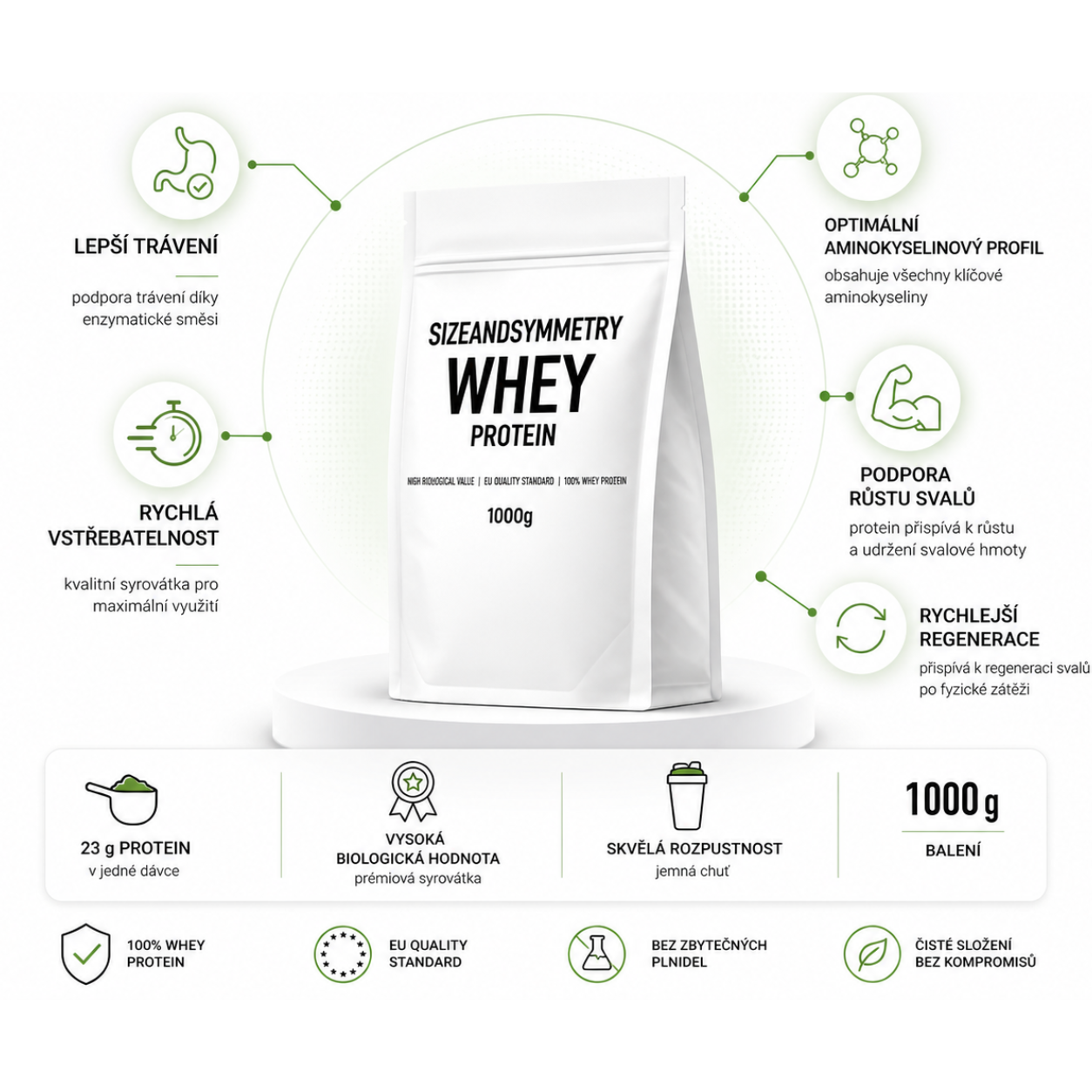 whey_wpc_banner_2