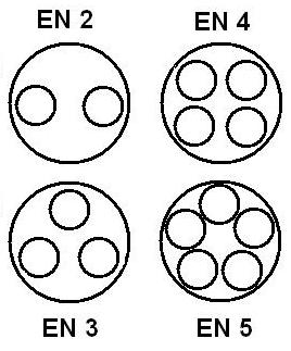 EN3