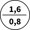 1,6mm před smrštěním / 0,8mm po úplném smrštění