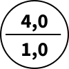 4/1