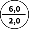 6mm před smrštěním / 2mm po úplném smrštění