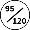 95/120