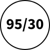 95mm před smrštěním / 30mm po úplném smrštění