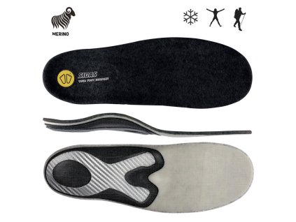 ac24fc226b96ef0fabca7edd8fa5b31c comfort merino 01 zmensene