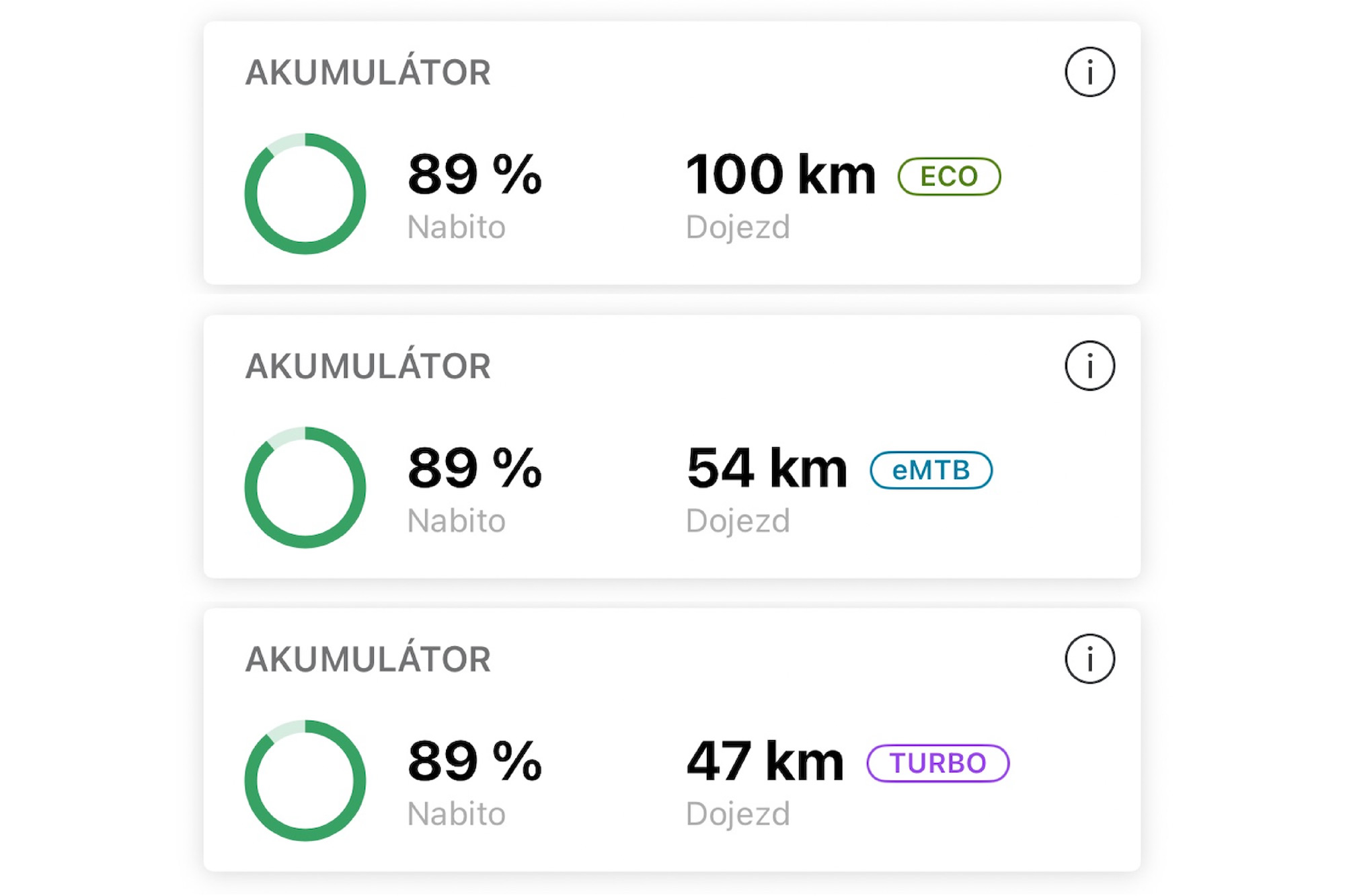 E-bike display showing assistance modes