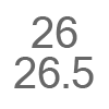 26 – 26.5 | 40.5 – 41 EU