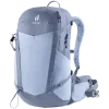 Deuter Futura 25 SL polar bluejay