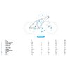 42 ht 29 geometry