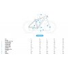 42 ht 29 geometry