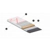 DX73W Crosscut