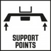 ICON support points 3165