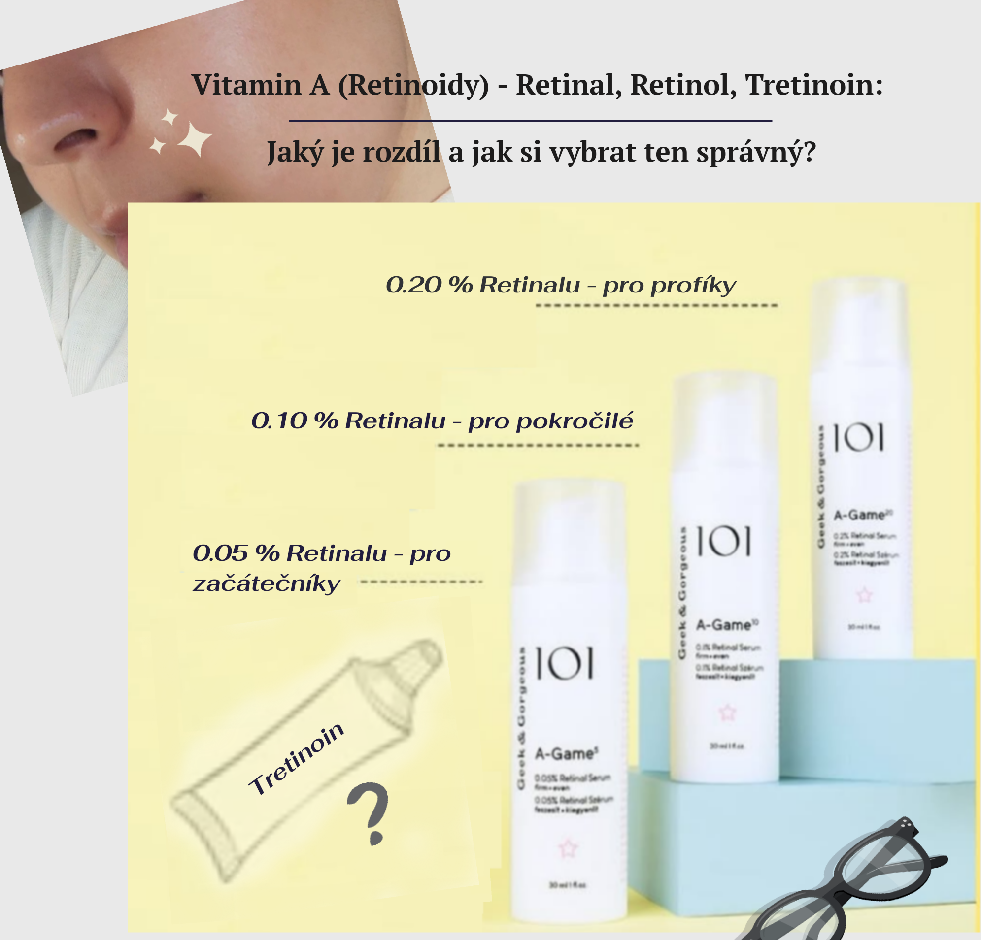 Retinoid, Retinol, Retinal nebo Tretinoin (Vitamin A): Jaký je rozdíl a jak si vybrat ten správný?