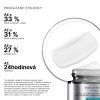 P-Tiox cream