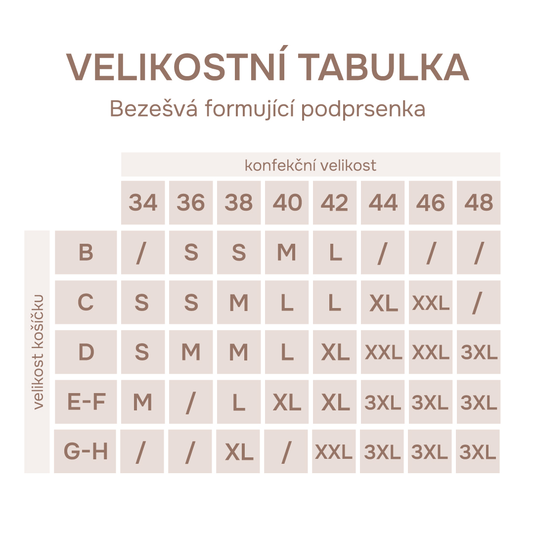 bezesva-formujici-podprsenka