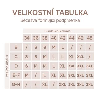 bezesva-formujici-podprsenka_menší