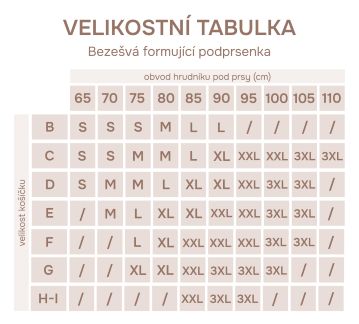 bezesva-formujici-upravena-bestseller-cz