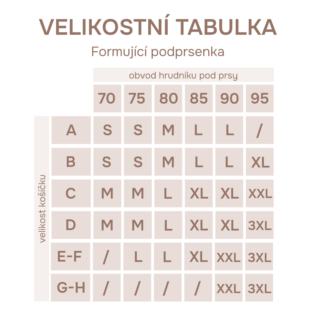 formujici-podprsenka