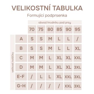 formujici-podprsenka_menší