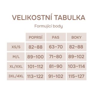 formující-body_menší