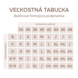 bezesva-formujici-podprsenka_menšia