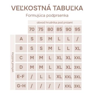 formujici-podprsenka_menšie