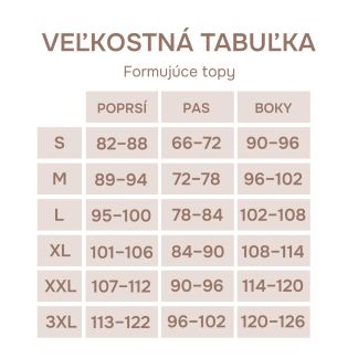formujici-topy_menšie