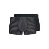 SKINY pánske panty 2-balenie Micro Multipack B25 - blackstripe (Farba blackstripe selection-2516, Veľkosť XXL)