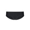 SKINY dámske panty Micro Essentials B25 - black (Farba black-7665, Veľkosť 42)