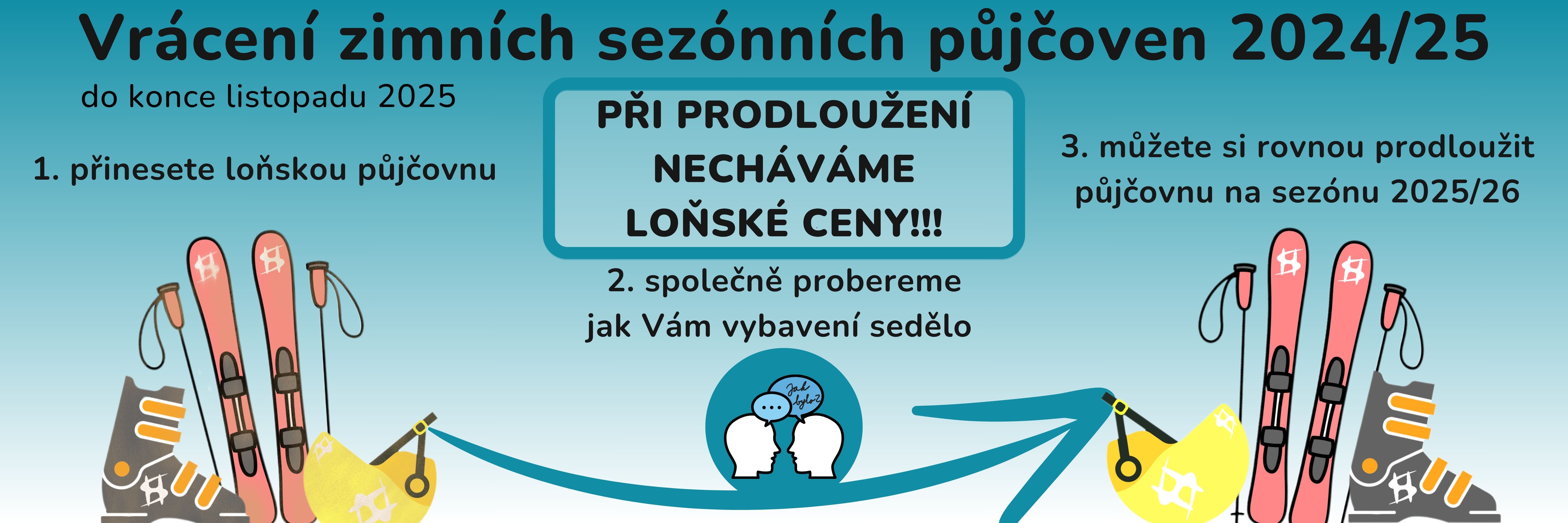 Vrácení půjčoven