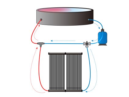 13052 solarni ohrivac bazenu 116 66 6 cm 3 l antracitovy