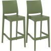 2er Set Barhocker Maya Kunststoff (Farbe dunkelgrau)