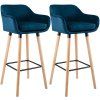 2er Set Barhocker Grant Samt (Farbe schwarz)