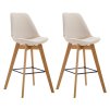 Sada 2 látkových barových židlí Metz