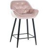 Barhocker Gibson (Farbe schwarz, Grundmaterial Samt)